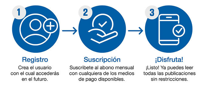 Pasos.jpg