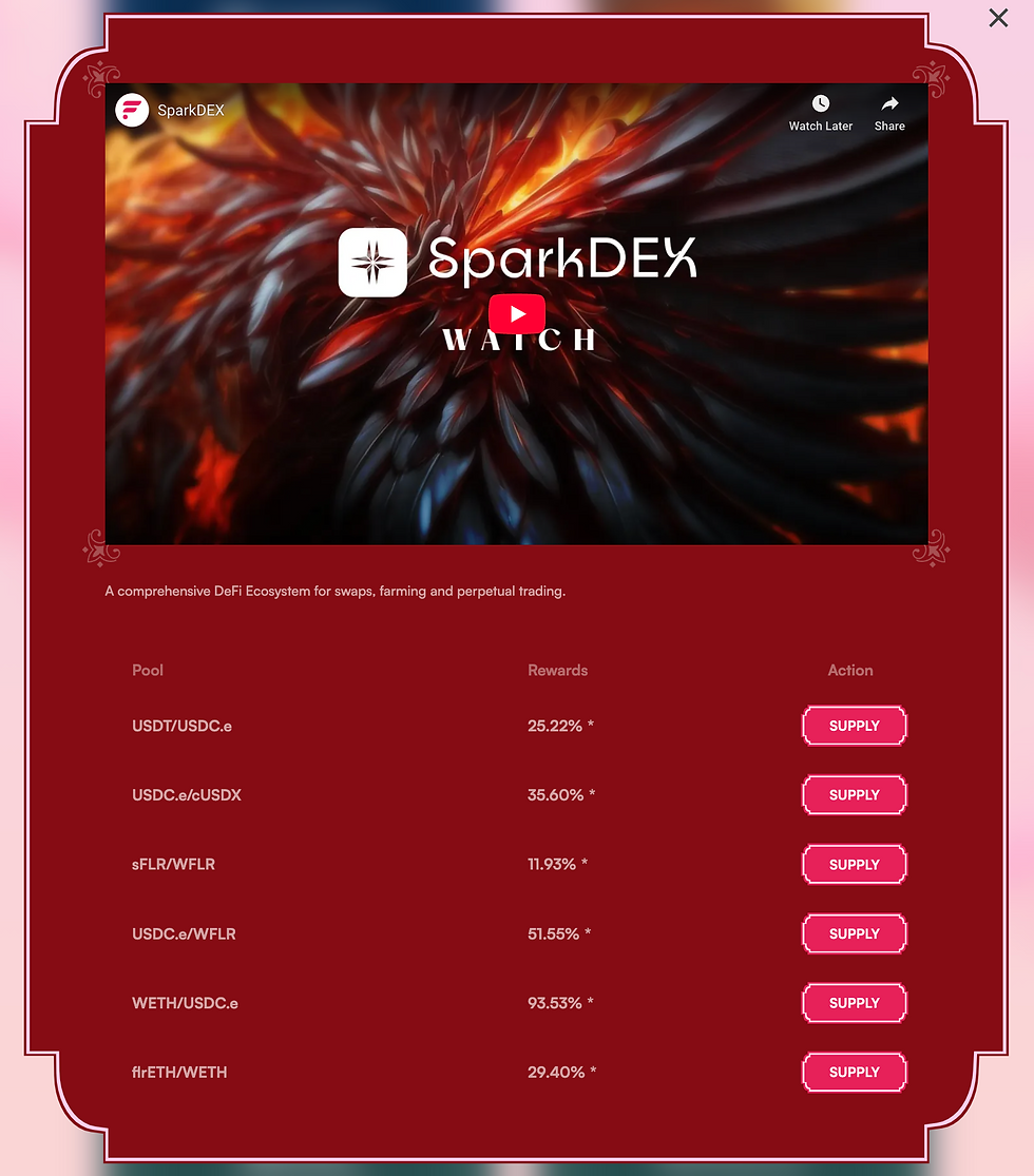 How to get started on The Flare Fair with Sceptre and sFLR - SparkDEX pools