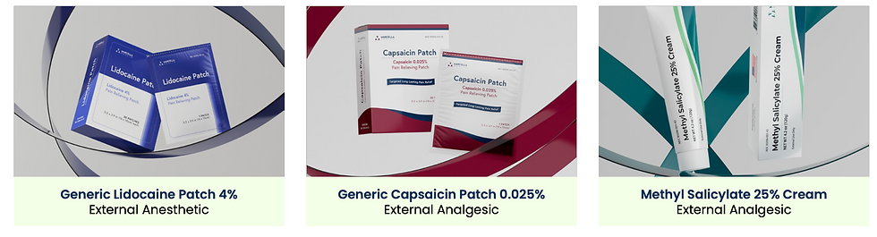 Generic Lidocaine Patch 4%
External Anesthetic
Generic Capsaicin Patch 0.025%
External Analgesic
Methyl Salicylate 25% Cream
External Analgesic