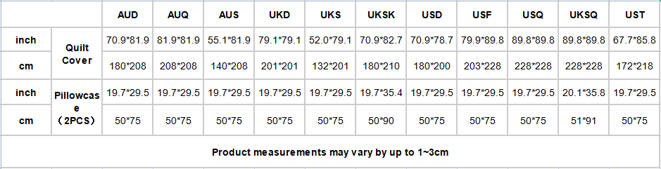 Thumbnail: Bettanzug 3-teilig Kissen- und Deckenbezug Polyester farbig