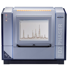 XRD (Geochemistry)