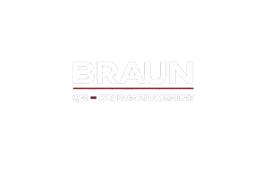 BRAUN_QM_Risikomanagement_transparent_ed