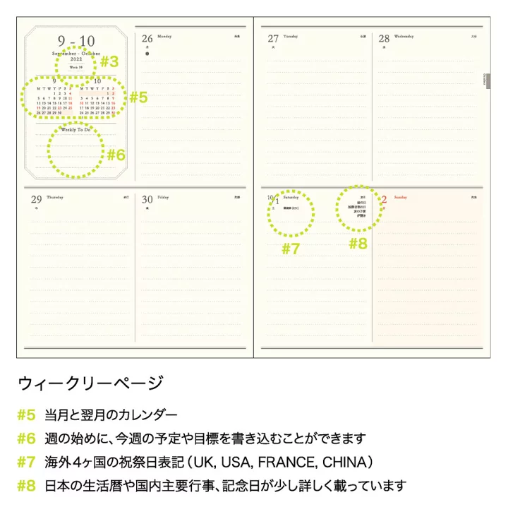 Thumbnail: 【B6/Weekly/Block式】動物