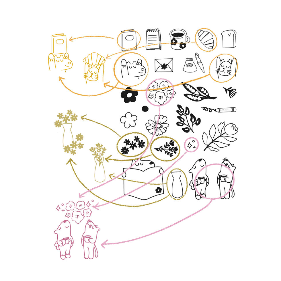 Thumbnail: Sakuralala Paper Plant Co. 聯乘印章 Vincent's Plants & Coffee