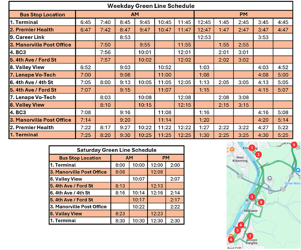 greenlinesnipfinal (1).png