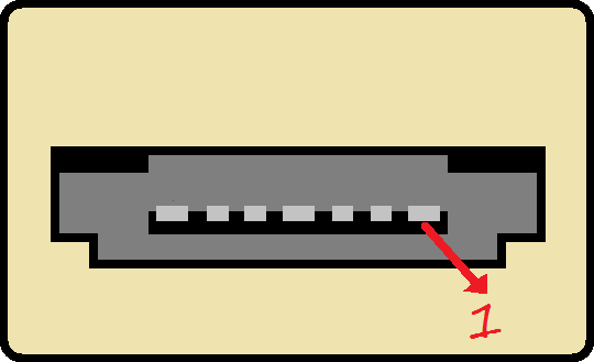 Conector eSATA