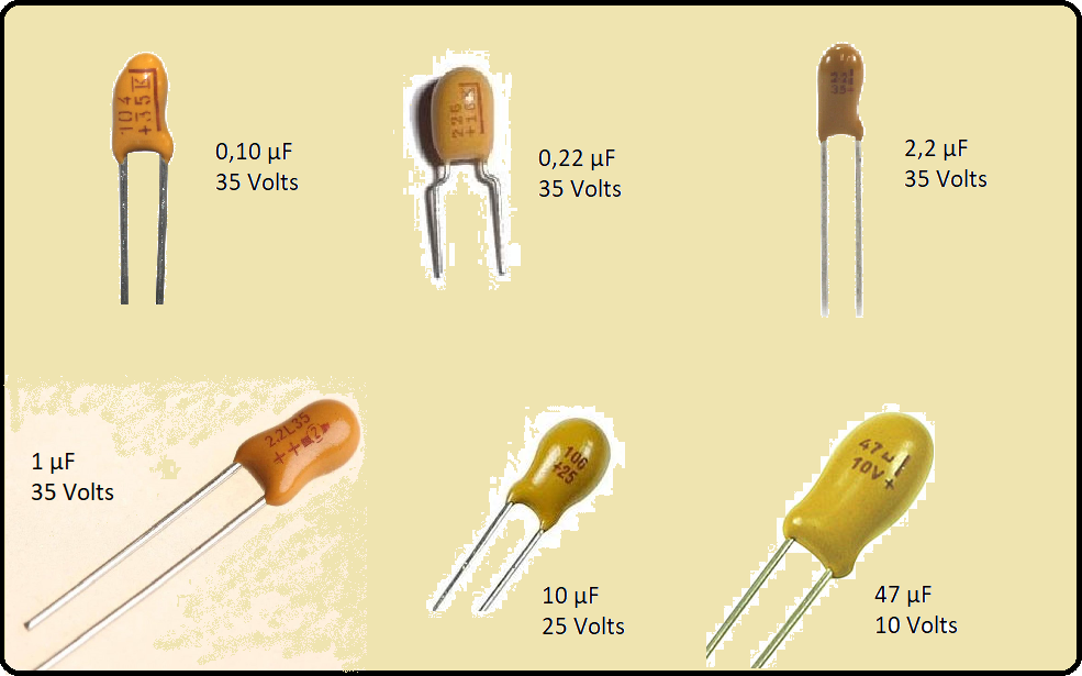 Capacitores de Tântalo