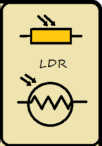 Resistor LDR (símbolo)
