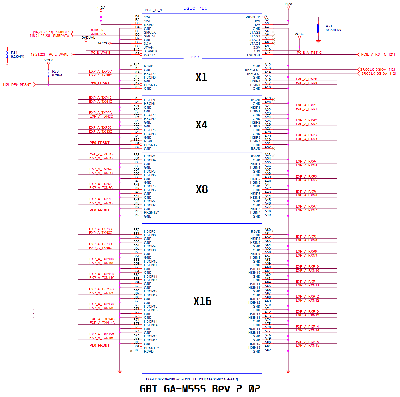 PCIe x16 - GBT GA-M55S S3