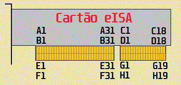 Cartão eISA