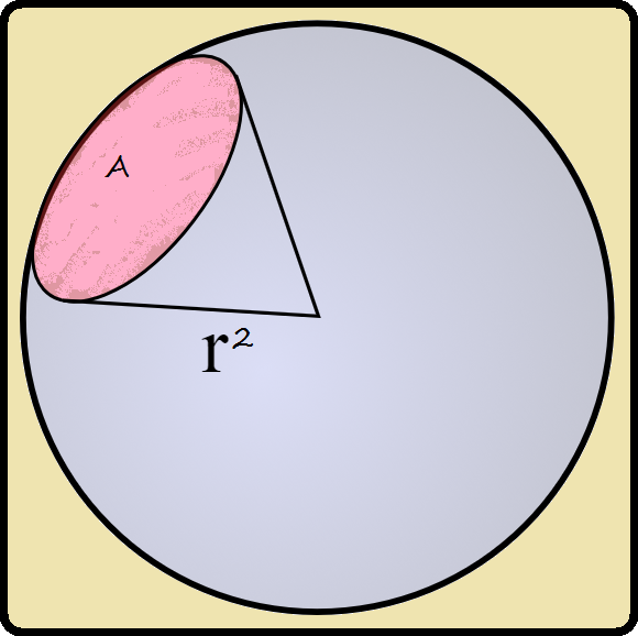 Esferorradiano