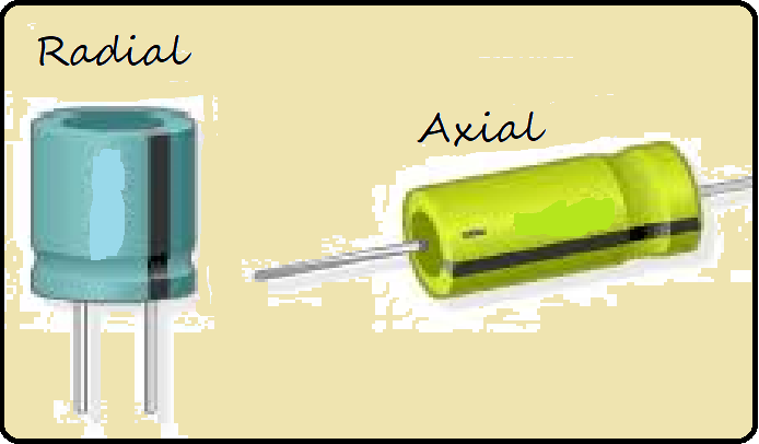 Diferença entre radial e axial