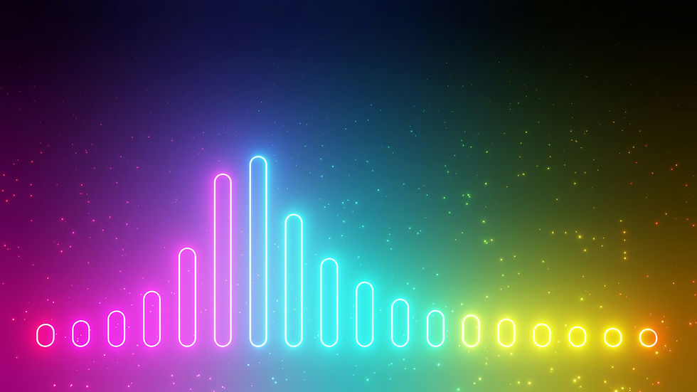 Faithfulness between the crescendos