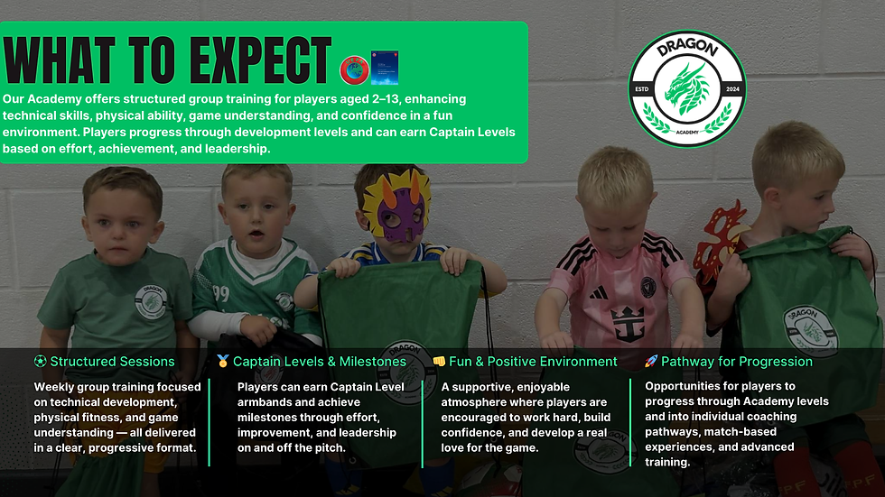 Copy of Black and Green Modern Soccer Presentation-5.png