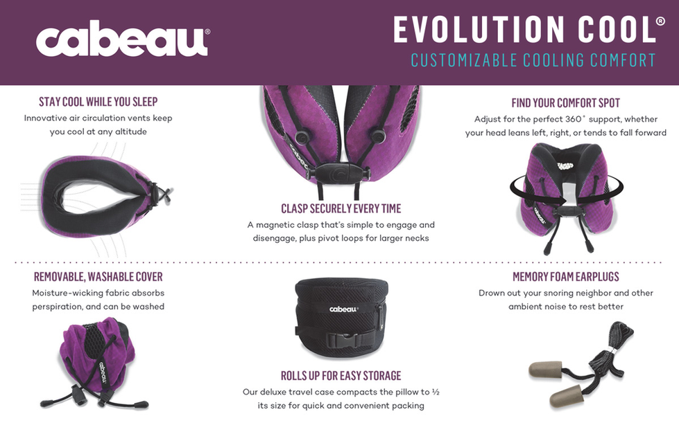 SOTU Creative - Graphic Design - Cabeau Product Infographic