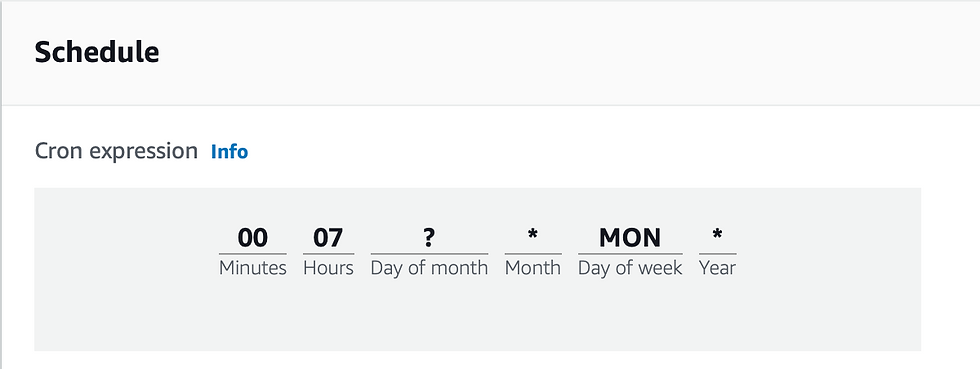 AWS EventBridge