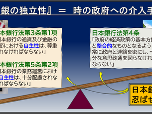 日本銀行法3,4,5条の解説イラスト