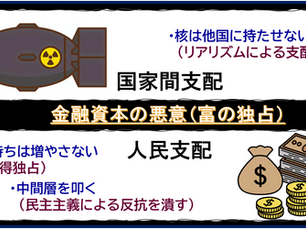 核兵器やおカネが、一部の国、人に独占されていることを示すイラスト