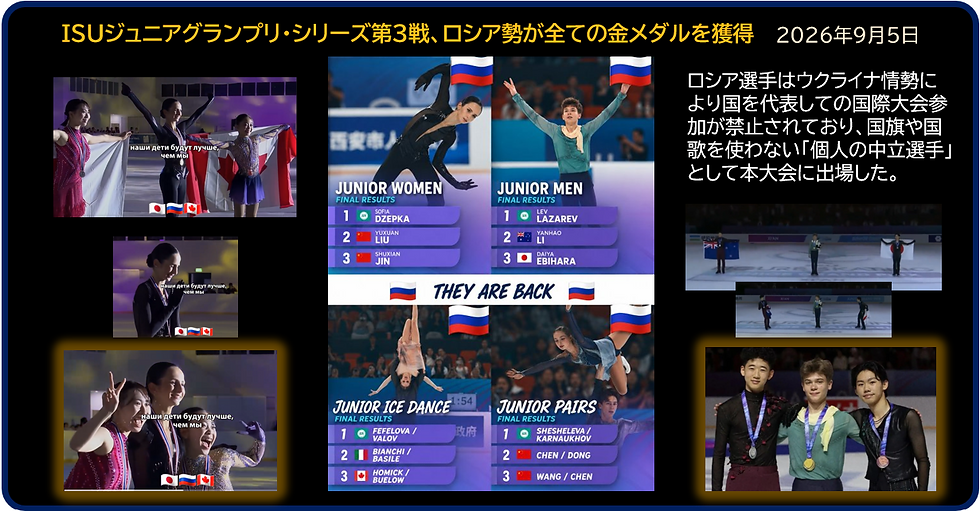 ジュニアグランプリ・シリーズ第3戦(タイ)