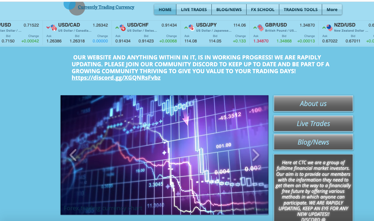 Currently Trading Currency