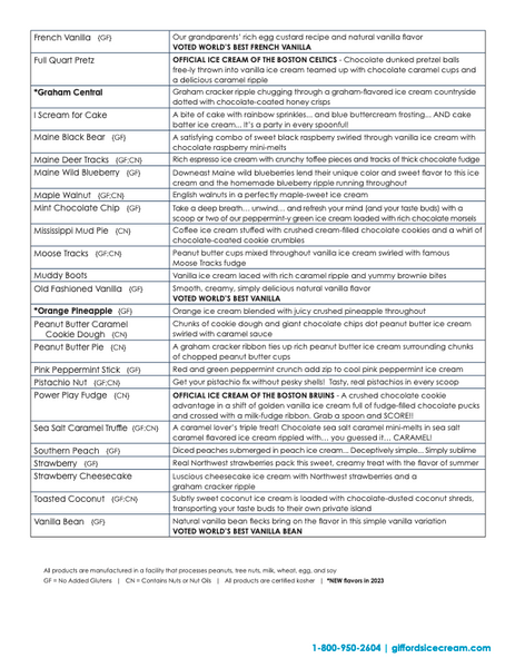 2023 Premium Bulk flavor descriptions copy-2 (dragged).tiff