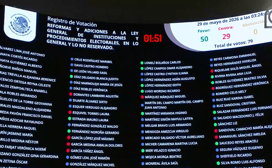 Injerencia extranjera causal para anular elecciones