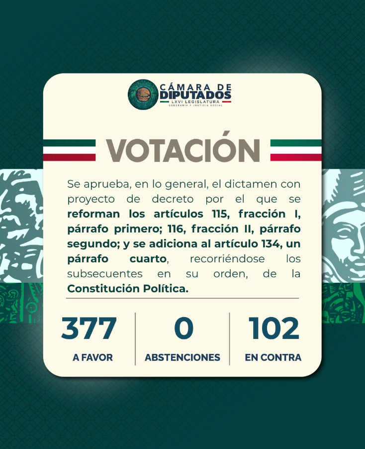 Aprobado Plan B; ¿qué contiene?