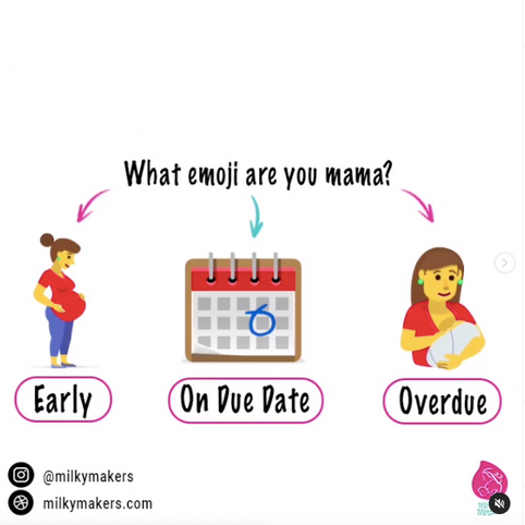 Appox. 4% of babies come on their 'due date'