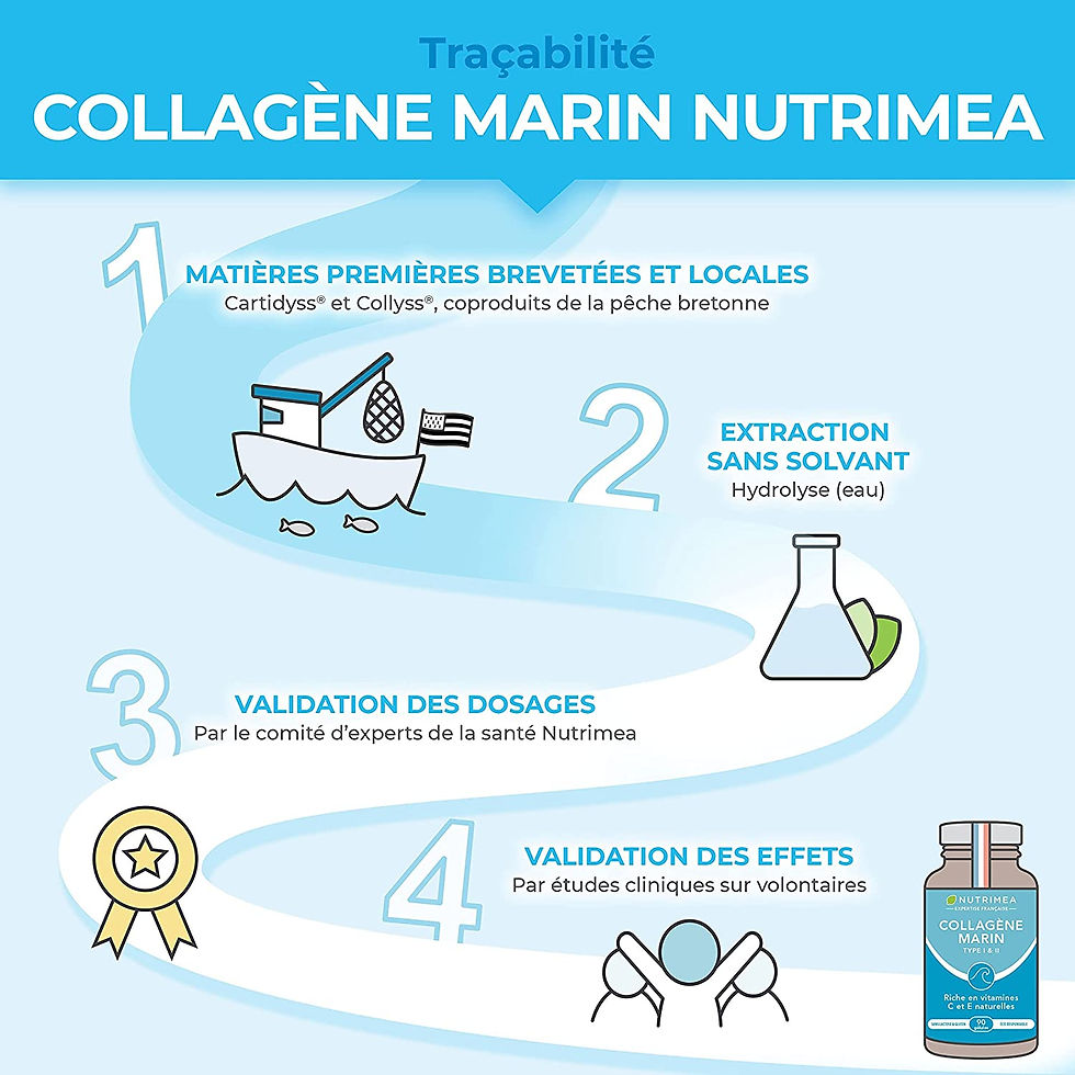 Miniature : COLLAGENE MARIN - Type 1 & 2 BREVETÉ Pur et Naturel - Vitamines A, C & E Végétal