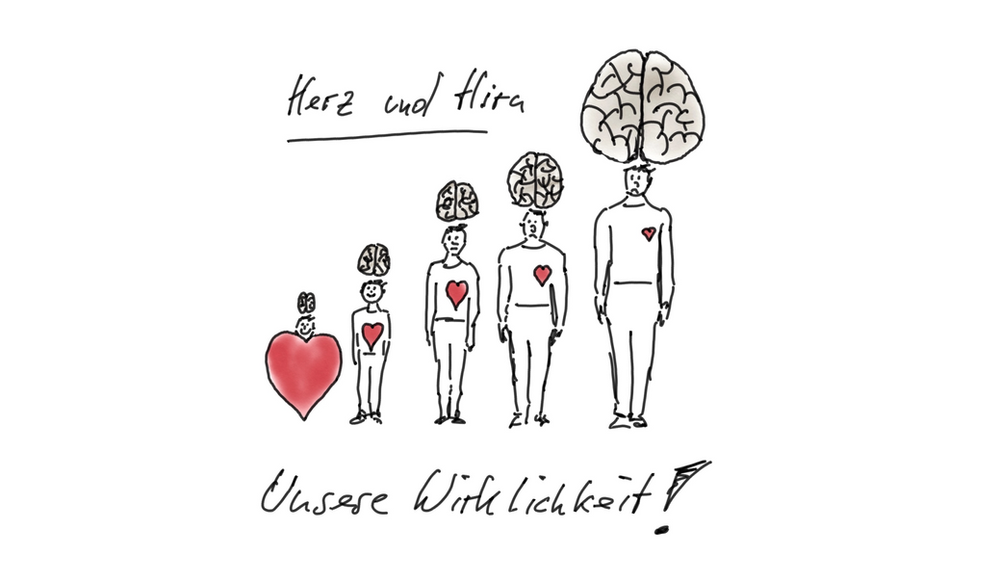 Auf Unser Herz Horen Achtsamkeit Blog