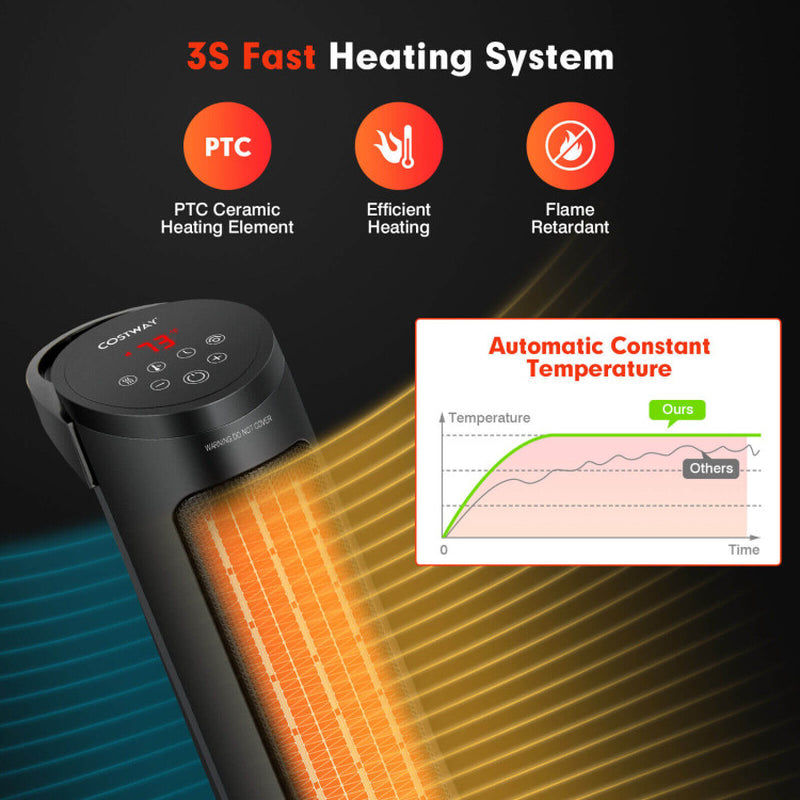 Thumbnail: 1500W PTC Ceramic Electric Space Heater with Remote Control