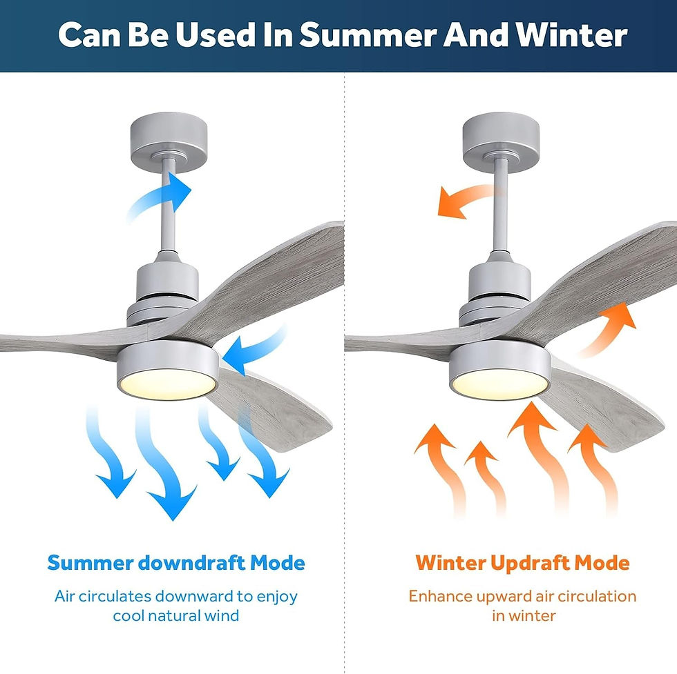 Thumbnail: 52 Inch Ceiling Fan with Lights, Low Profile Flush Mount Mordern Wood Ceiling Fa