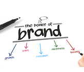The Power of Brand