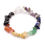 Thumbnail: Crystal Chip Bracelets