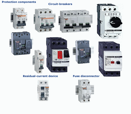 Switchgears