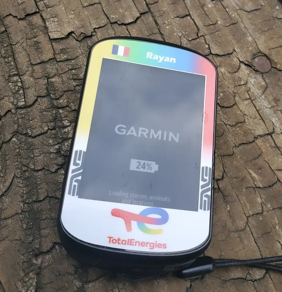 Miniature : Stickers GPS Equipe Pro et Amateur
