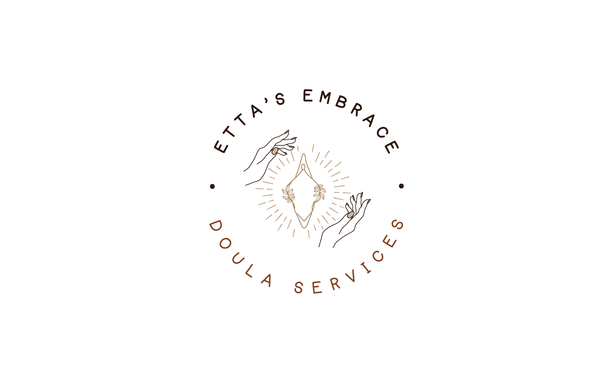 Etta’s Embrace Llc