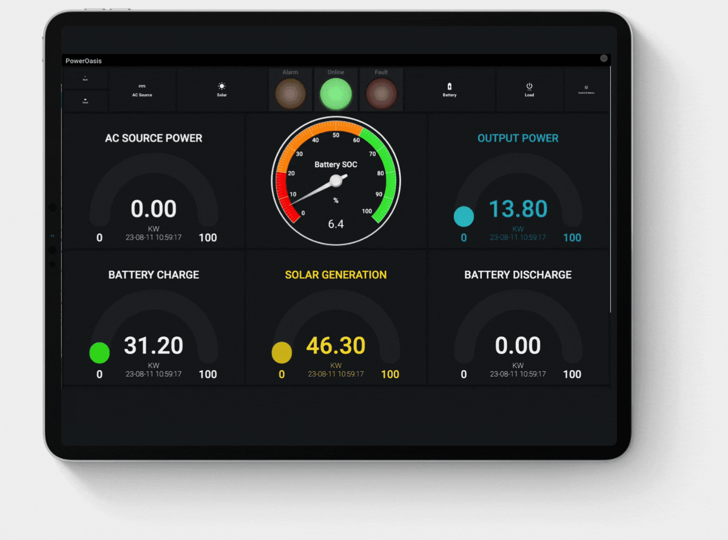 RedEarth Monitoring, On Grid Monitoring, Optimum, Off Grid Monitoring, Certified Energy Solutions