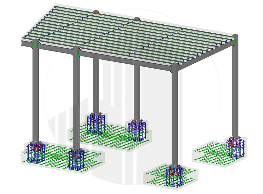 Structural Model