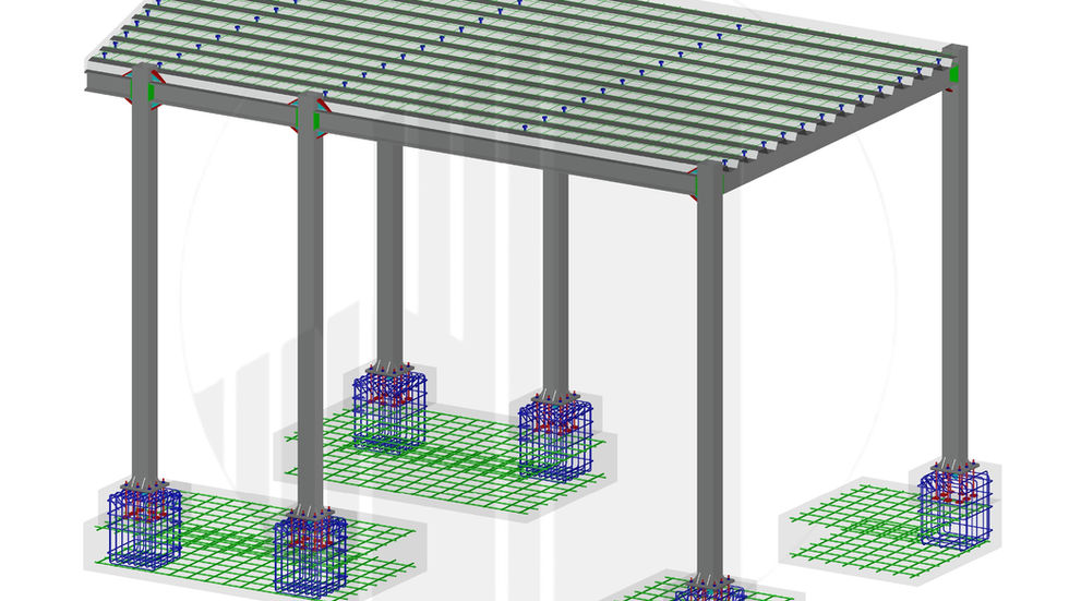 Structural Model