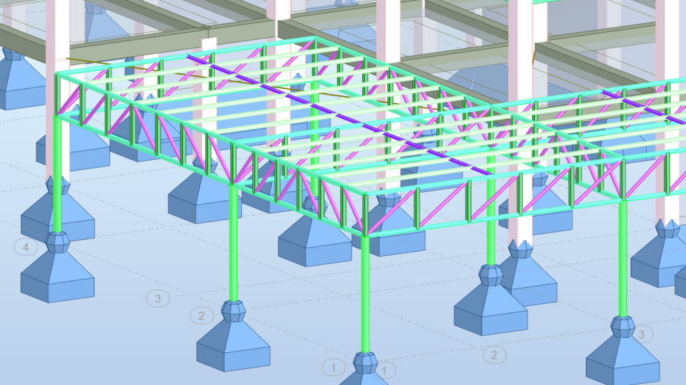 Steel roof