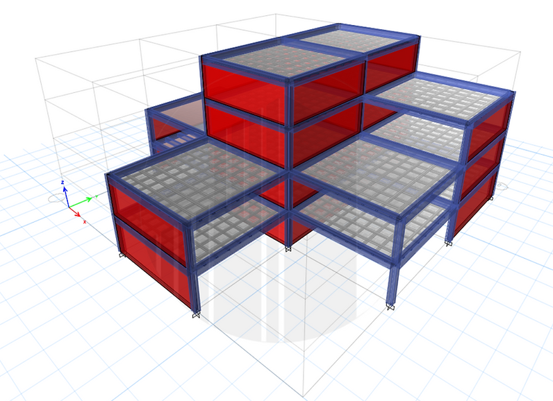 Structural Model