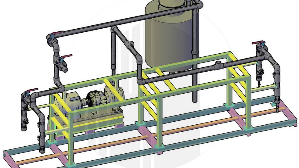 Structural Model