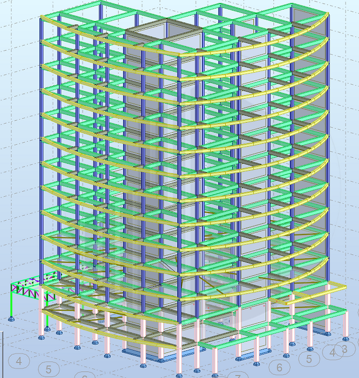 Structural Model