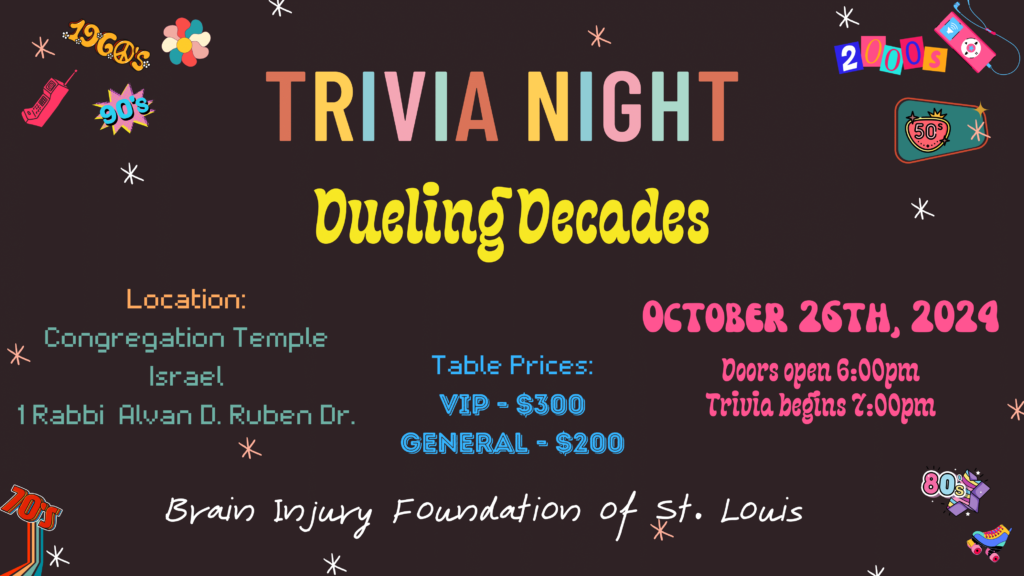 Trivia Night October 26, 2024