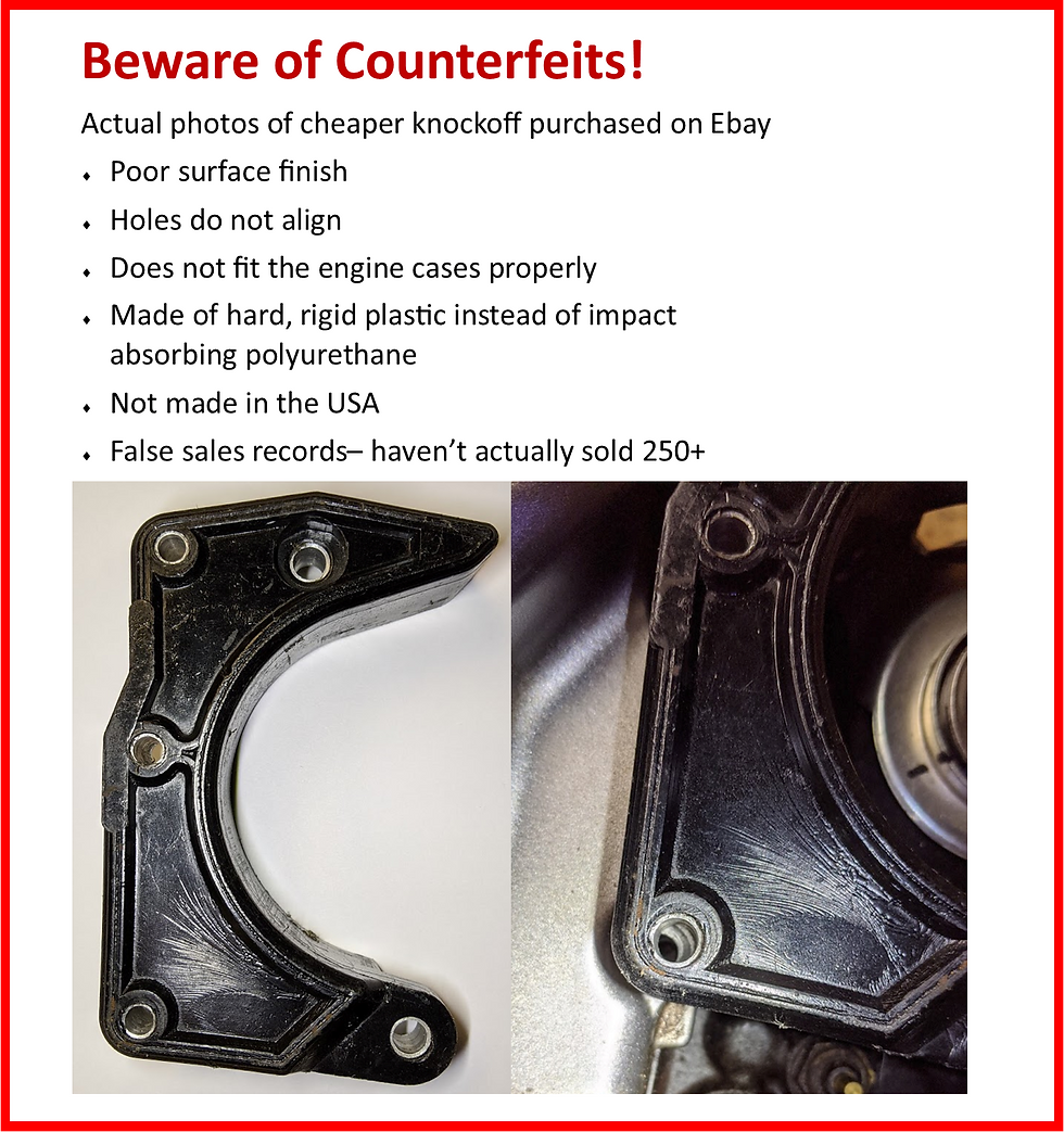 Thumbnail: Yamaha Raptor 700 Poly Case Saver