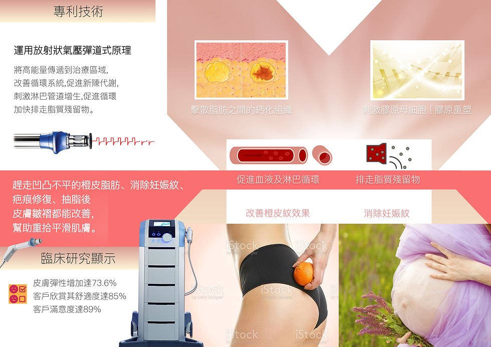 X-Wave擊脂槍 (2).jpg