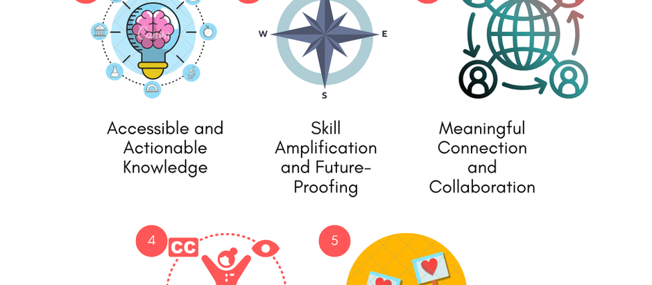 Five Essential Bridges to a Thriving Democracy