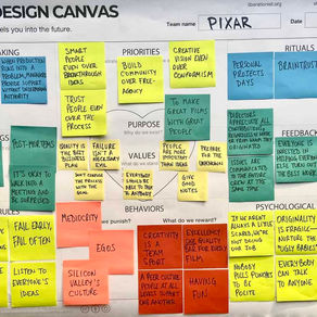 How Pixar Fosters Collective Creativity & Innovation