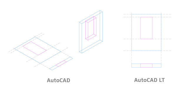 Tlocrt-i-visinski-prikaz-autocad